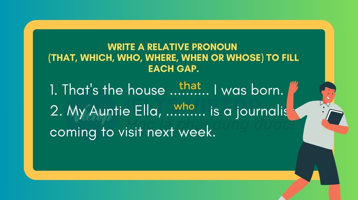 Write a relative pronoun to fill each gap