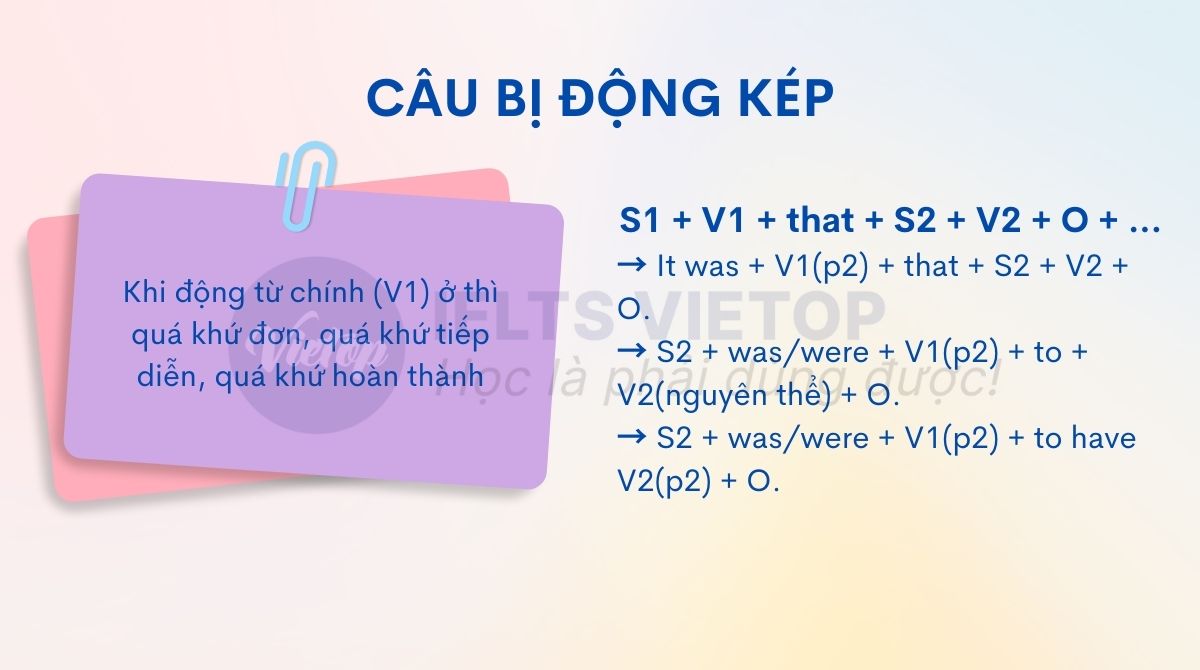 Cách dùng câu bị động kép