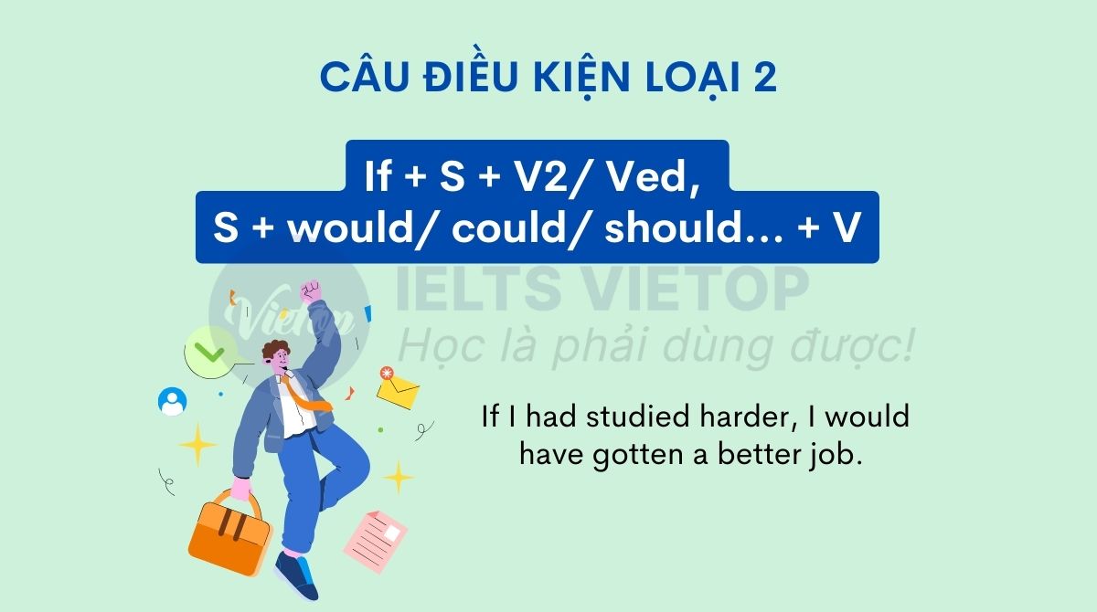 Cách dùng câu điều kiện loại 2