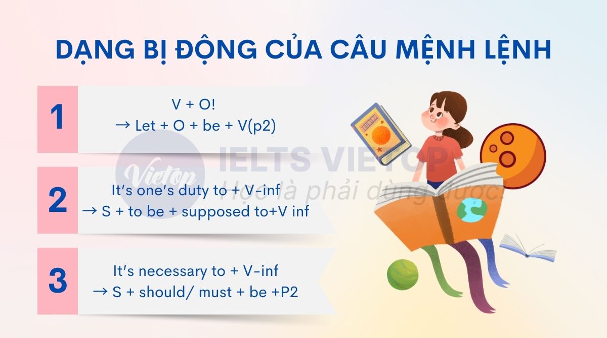 Cách dùng dạng bị động của câu mệnh lệnh