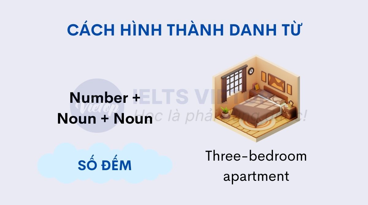 Cách hình thành danh từ từ số đếm