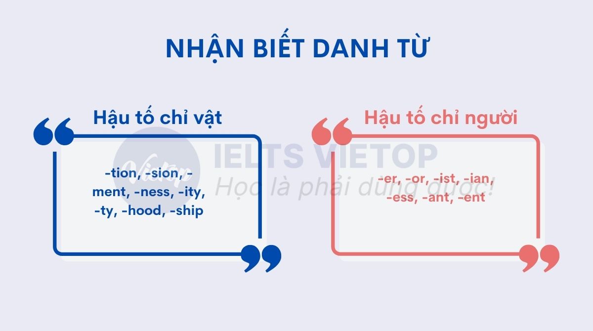 Cách nhận biết danh từ trong tiếng Anh