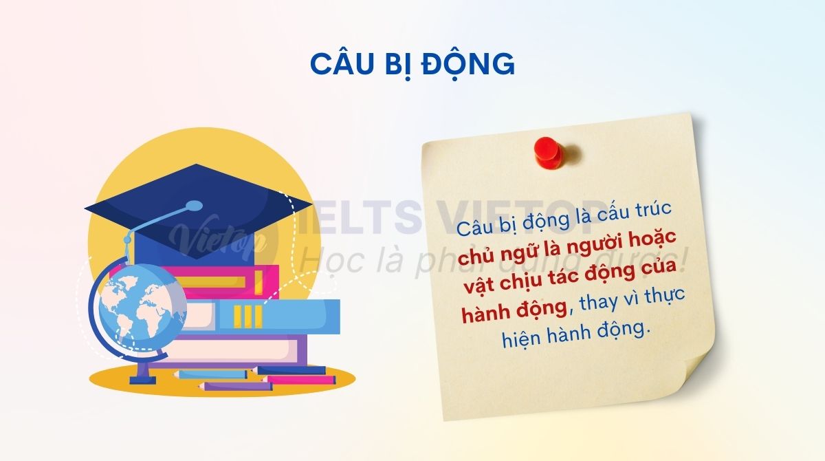 Câu bị động là gì Passive voice trong tiếng Anh