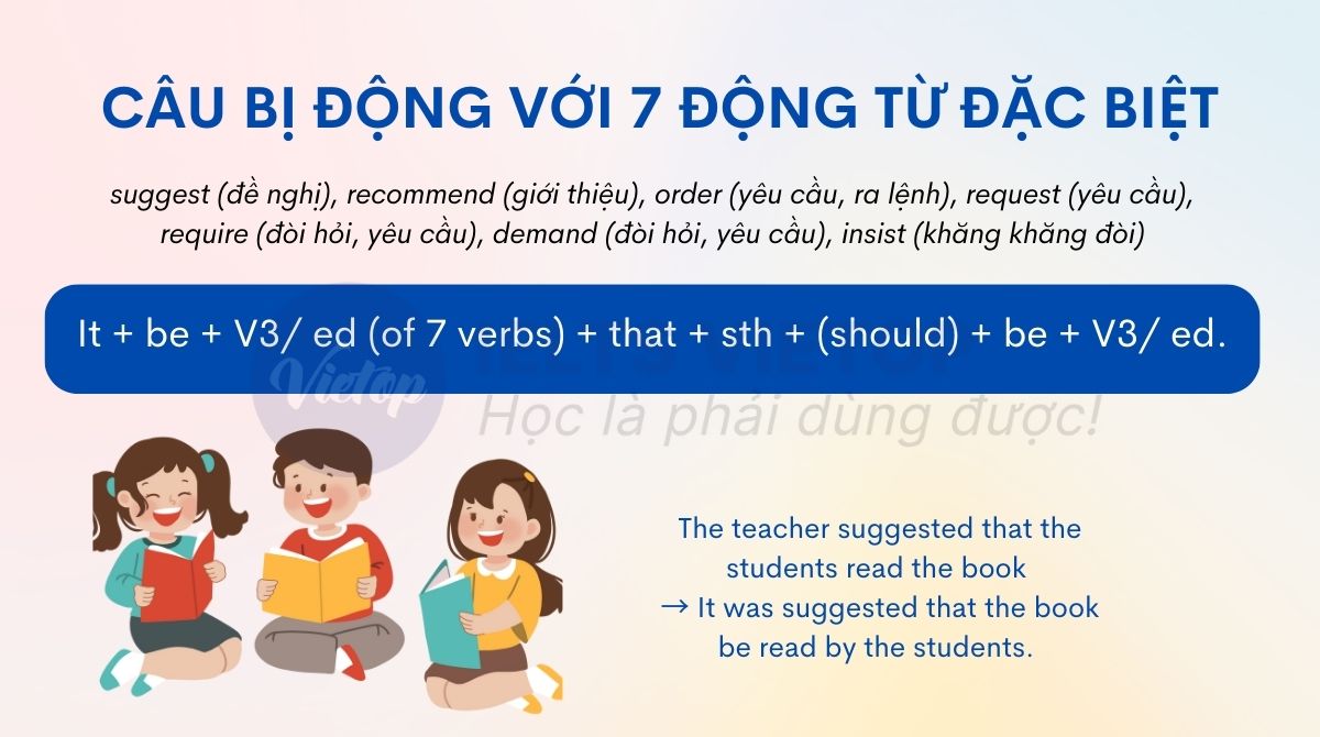 Câu bị động với 7 động từ đặc biệt