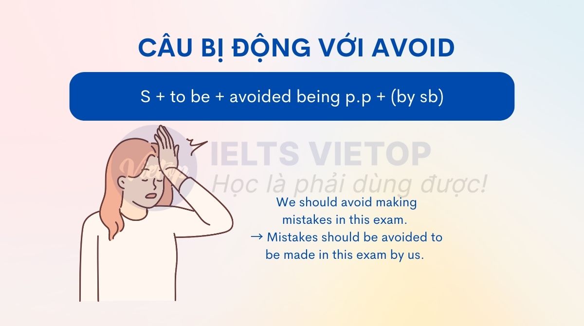 Câu bị động với avoid