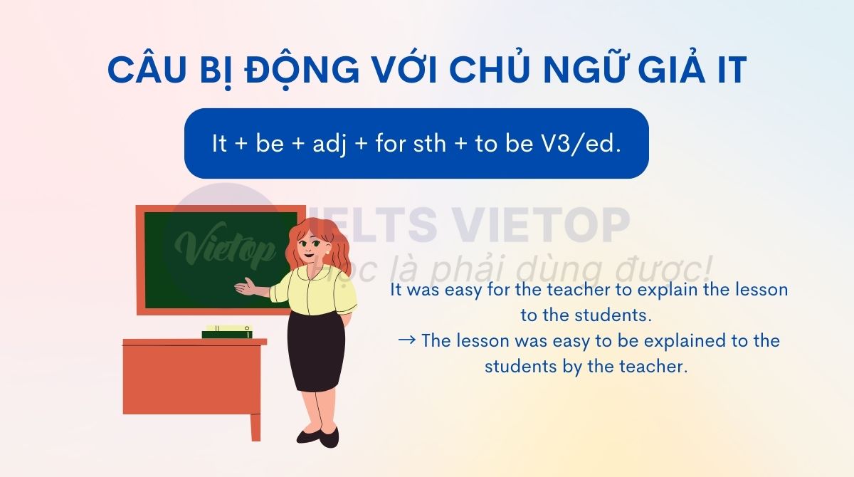 Câu bị động với chủ ngữ giả it