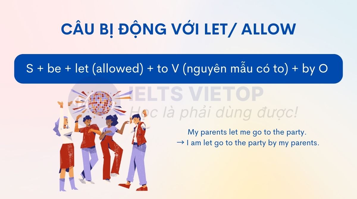 Câu bị động với let và allow