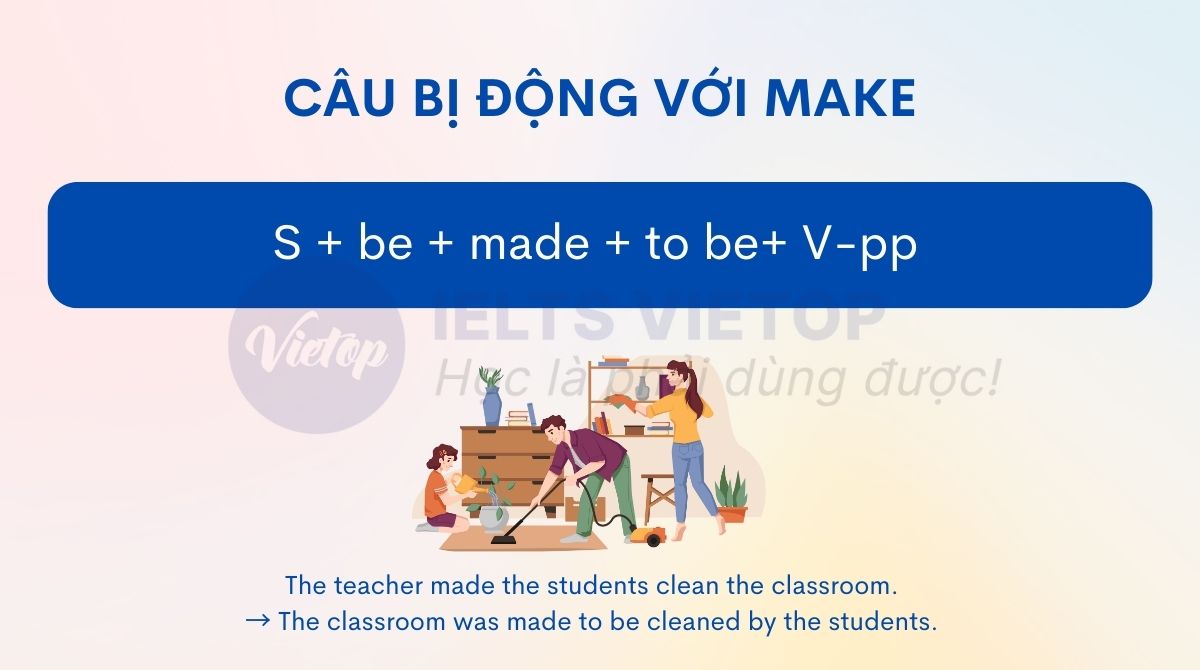 Câu bị động với make