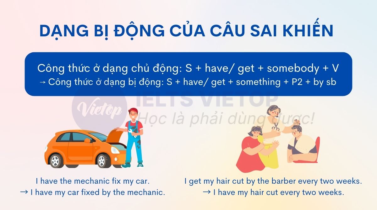 Dạng bị động của câu sai khiến (nhờ ai đó làm gì)