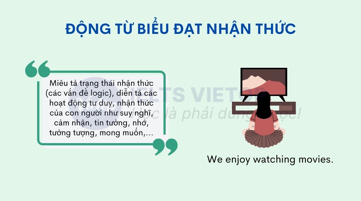 Động từ biểu đạt nhận thức