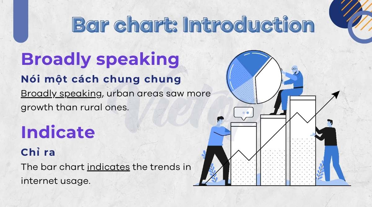 Từ vựng Bart chart