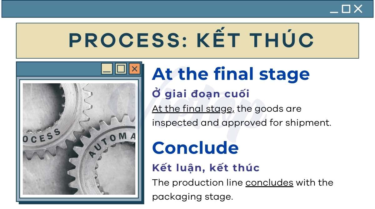 từ vựng Process