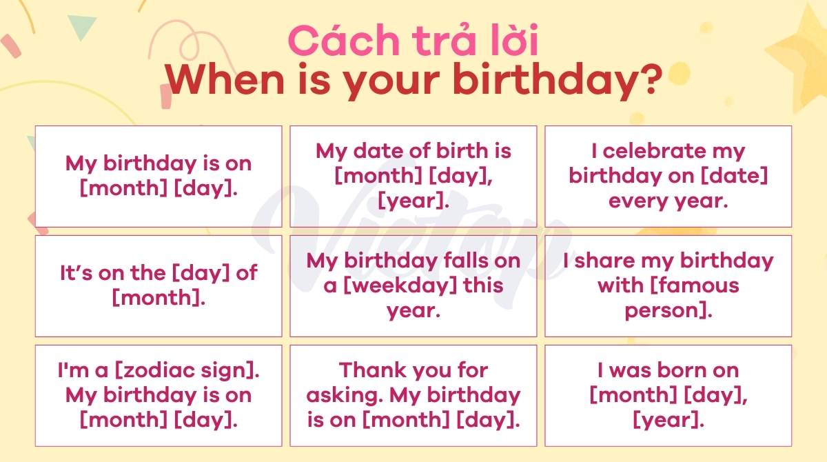 Cách trả lời when is your birthday