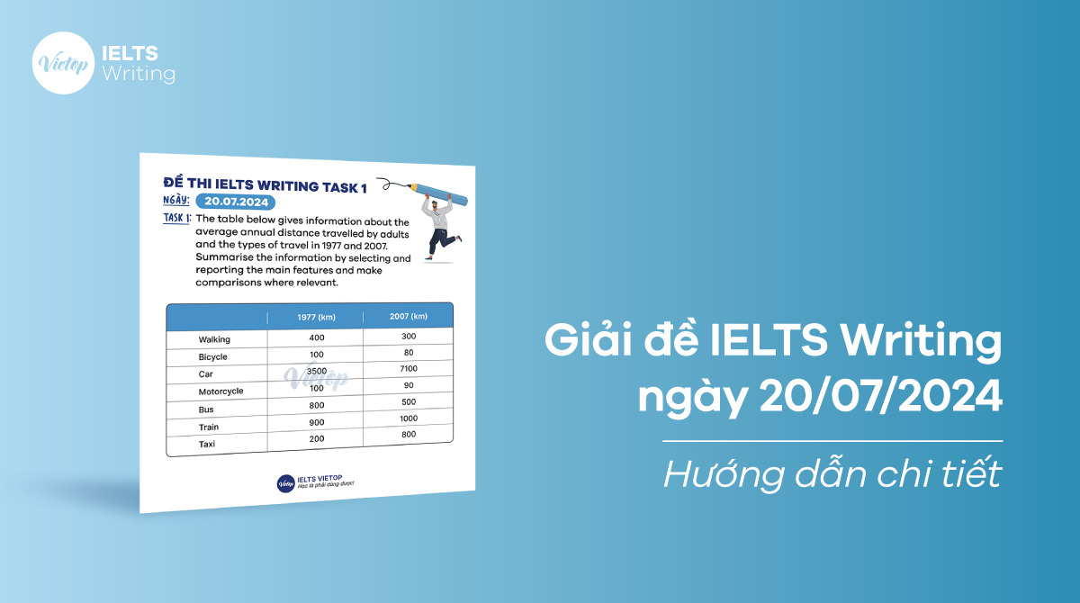 [ACE THE TEST] Giải đề IELTS Writing ngày 20/07/2024