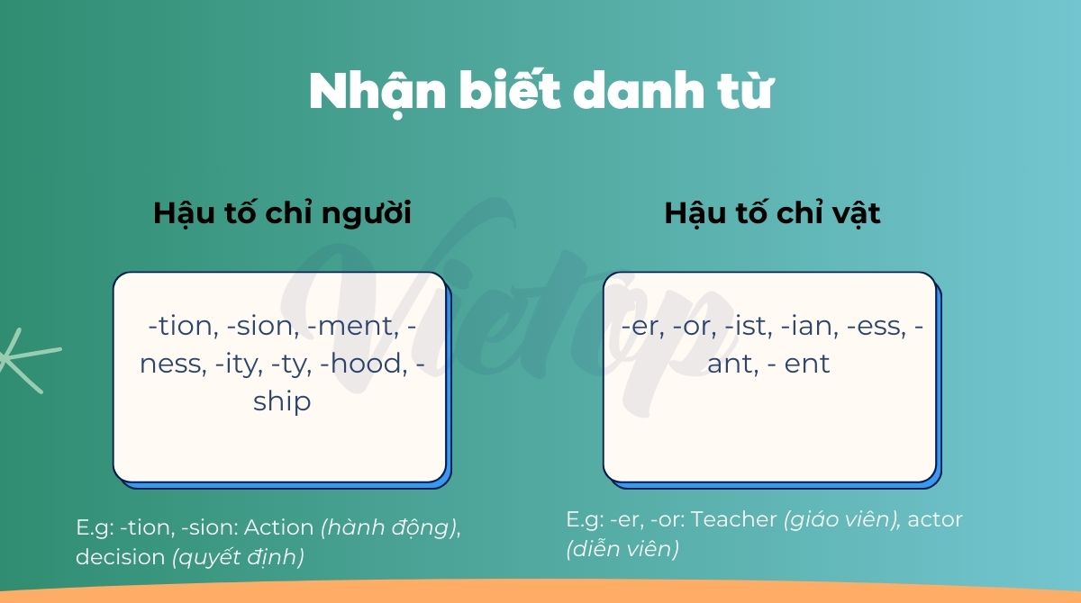 Cách nhận biết danh từ trong tiếng Anh