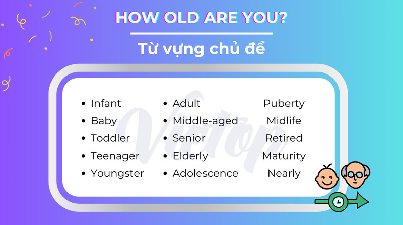 Từ vựng chủ đề how old are you