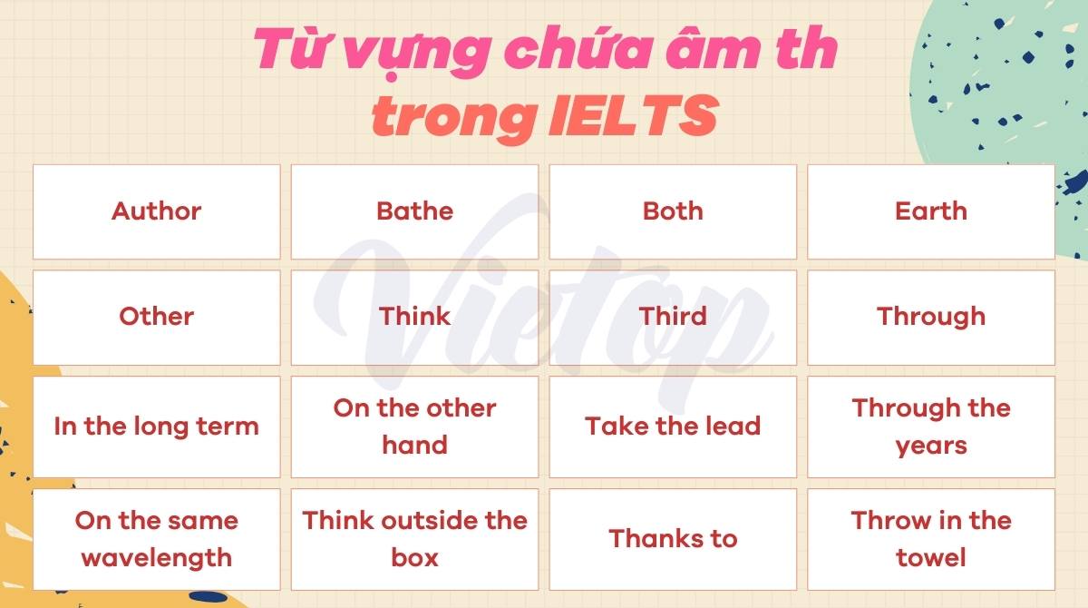 Từ vựng chứa âm th thường xuất hiện trong IELTS