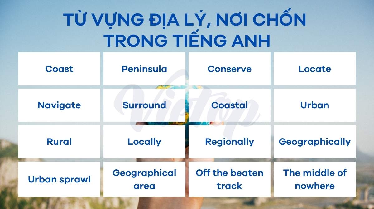 Từ vựng chủ đề địa lý, nơi chốn trong tiếng Anh