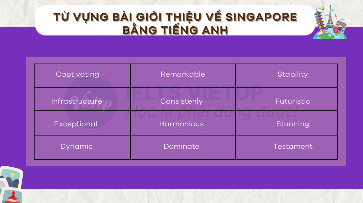 Từ vựng giới thiệu Singapore bằng tiếng Anh