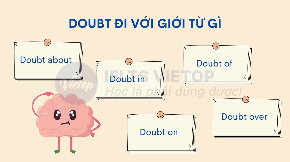 Các giới từ đi với doubt