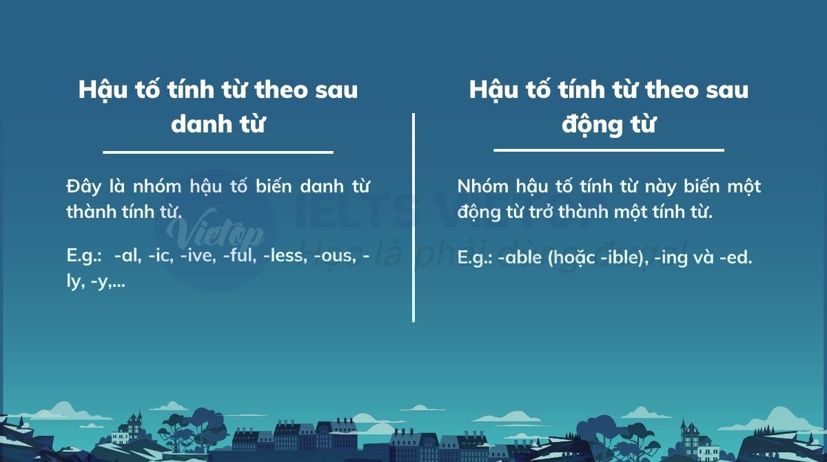 Phân loại hậu tố tính từ