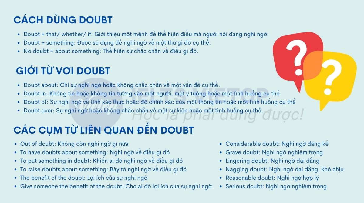 Tổng hợp kiến thức về doubt