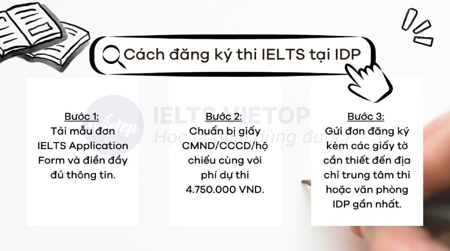 Cách đăng ký thi IELTS tại IDP