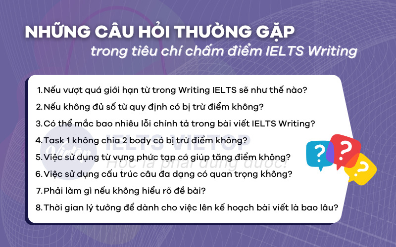 Những câu hỏi thường gặp trong tiêu chí chấm điểm IELTS Writing