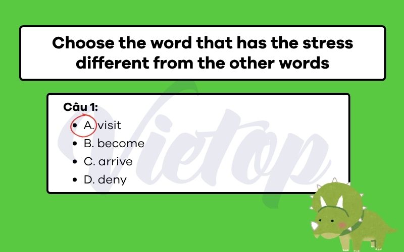 Choose the word that has the stress different from the other words