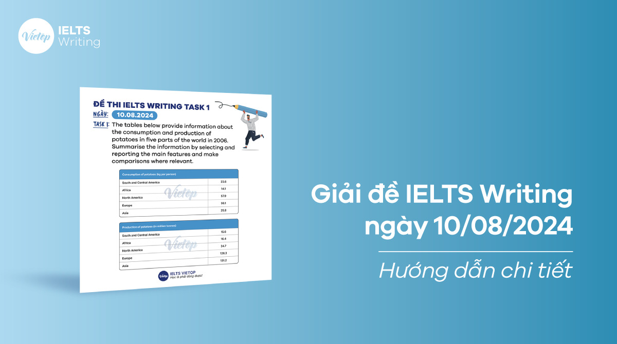 [ACE THE TEST] Giải đề IELTS Writing ngày 10/08/2024