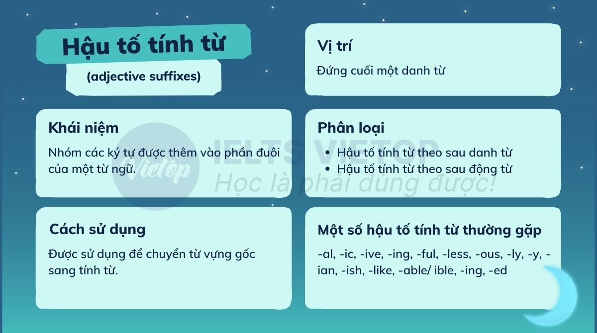 hậu tố tính từ