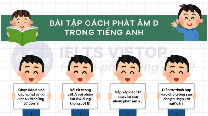 Bài tập cách phát âm d trong tiếng Anh