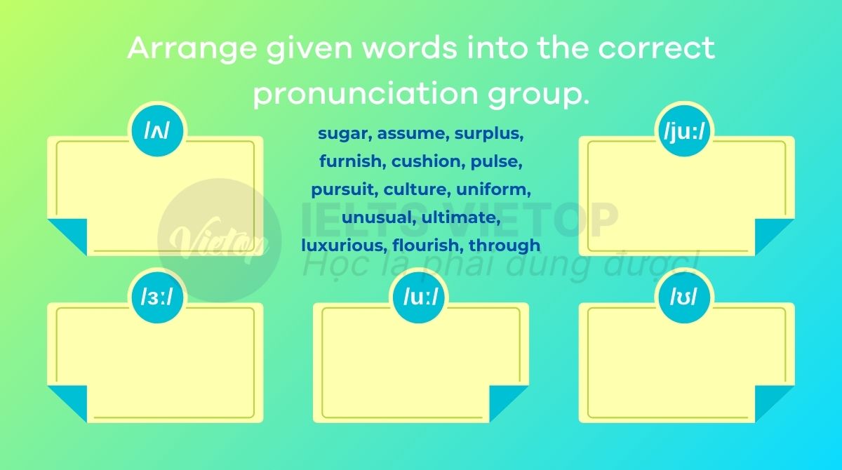 Arrange given words into the correct pronunciation group