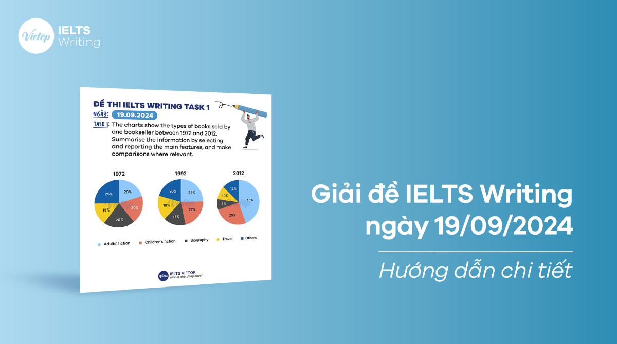 [ACE THE TEST] Giải đề IELTS Writing ngày 19/09/2024