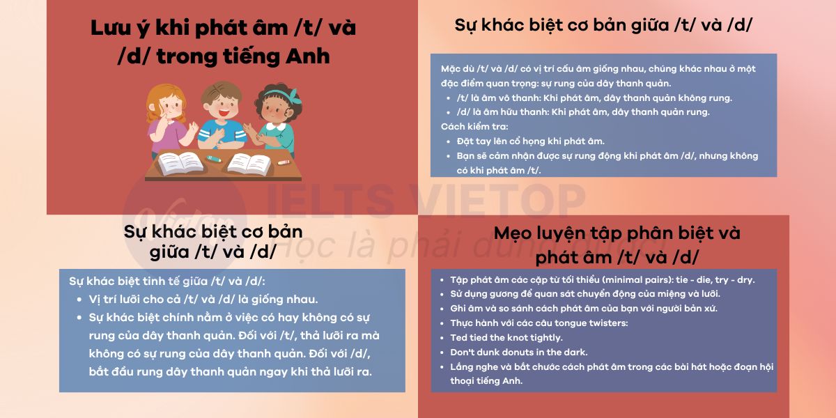 Lưu ý khi phát âm /t/ và /d/ trong tiếng Anh