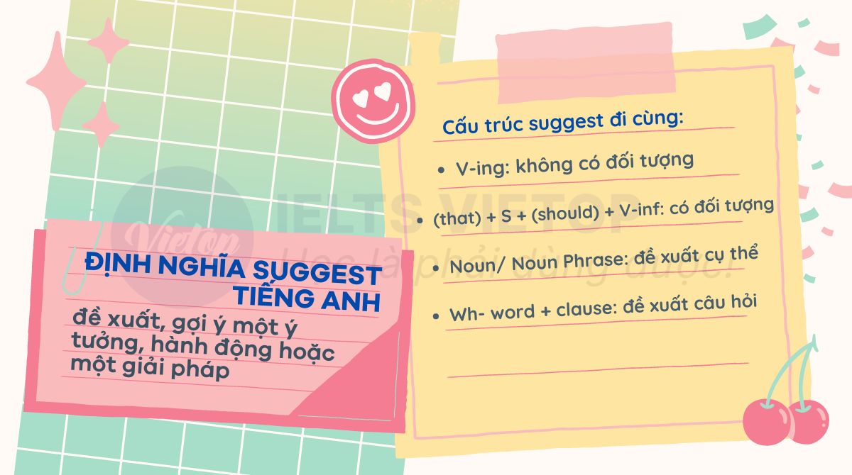 Tóm tắt về cấu trúc suggest trong tiếng Anh