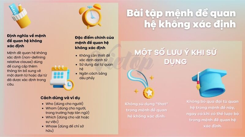 Tóm tắt về mệnh đề quan hệ không xác định