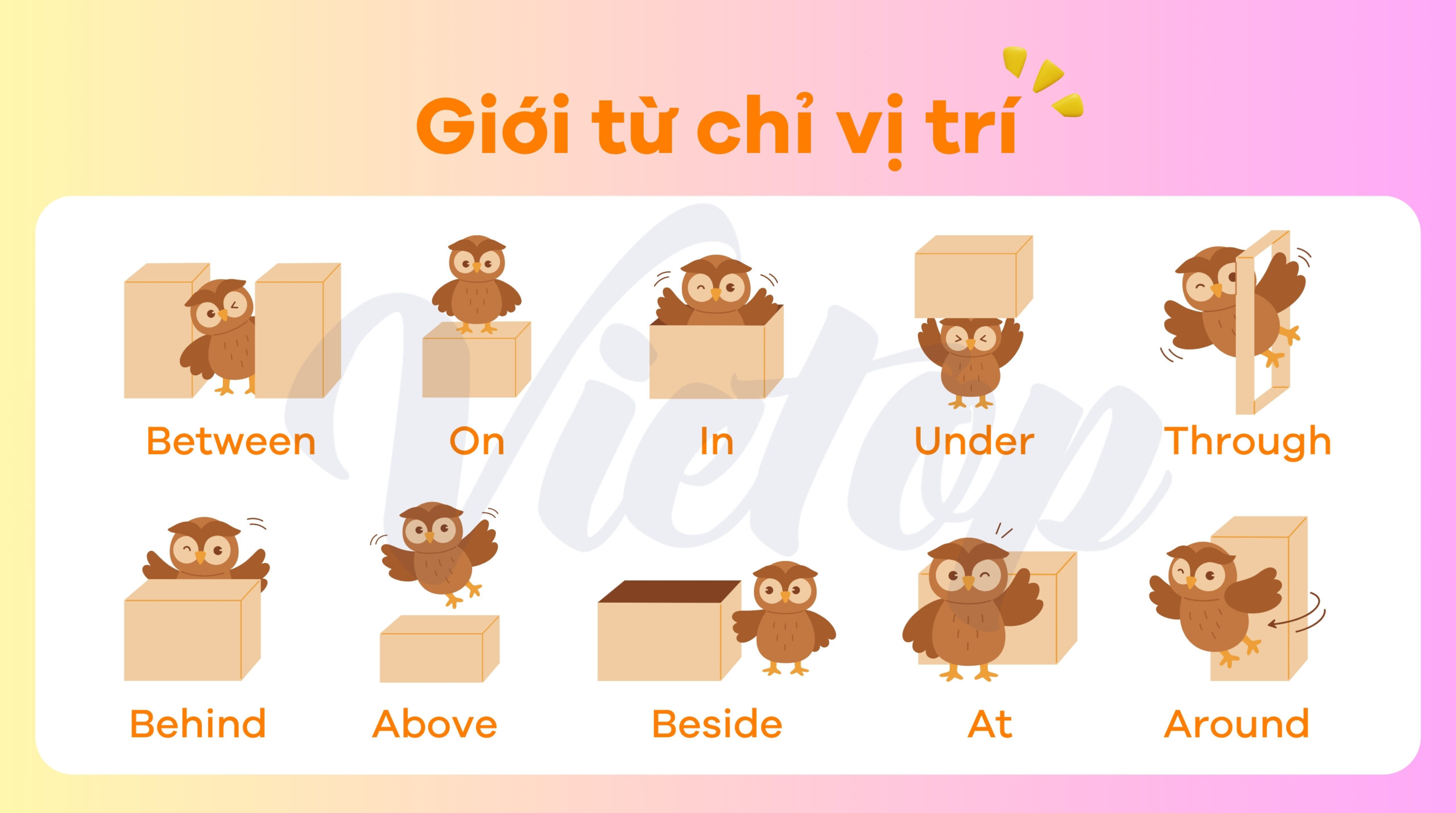 Một số giới từ chỉ vị trí