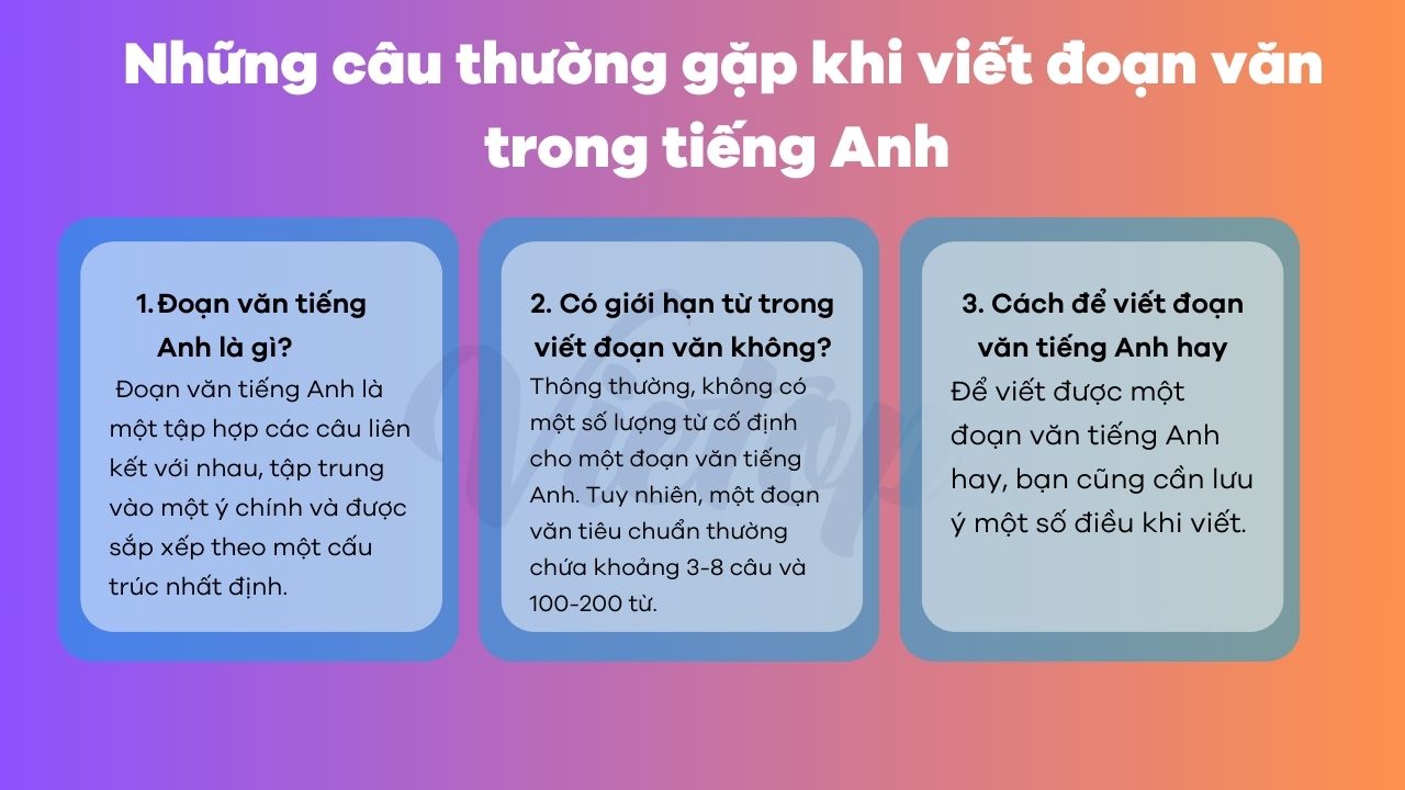 Những câu hỏi thường gặp khi viết đoạn văn trong tiếng Anh 