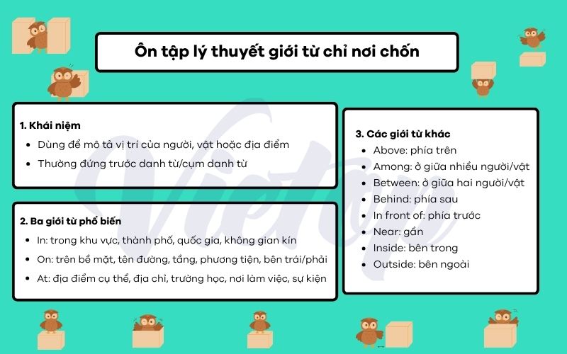 Ôn tập lý thuyết giới từ chỉ nơi chốn