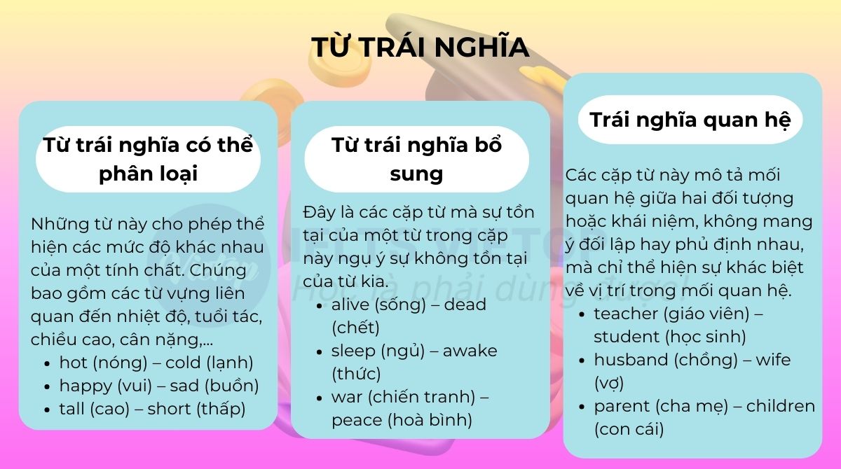 Ôn tập lý thuyết về từ trái nghĩa trong tiếng Anh