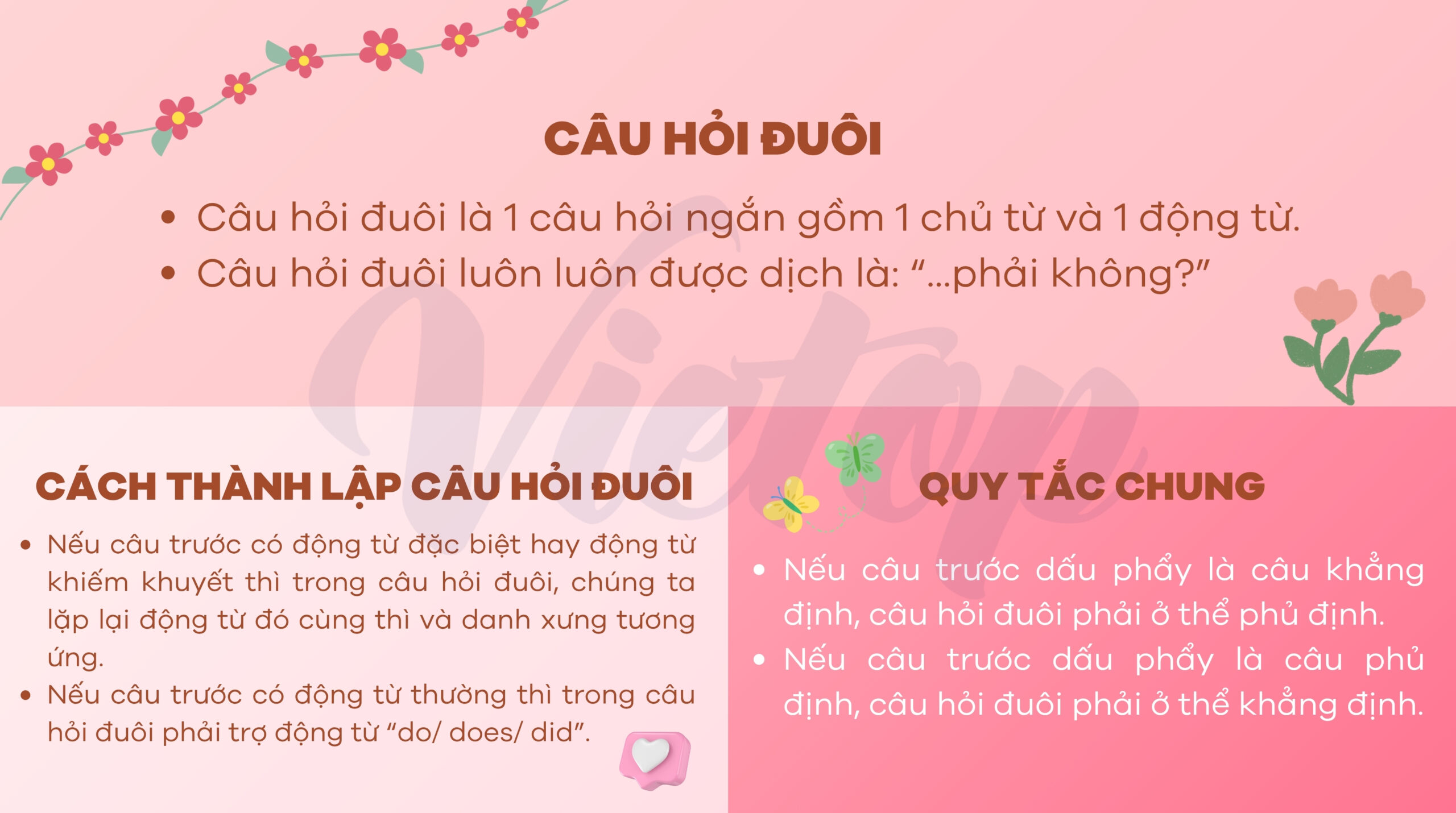 Tổng quan về câu hỏi đuôi
