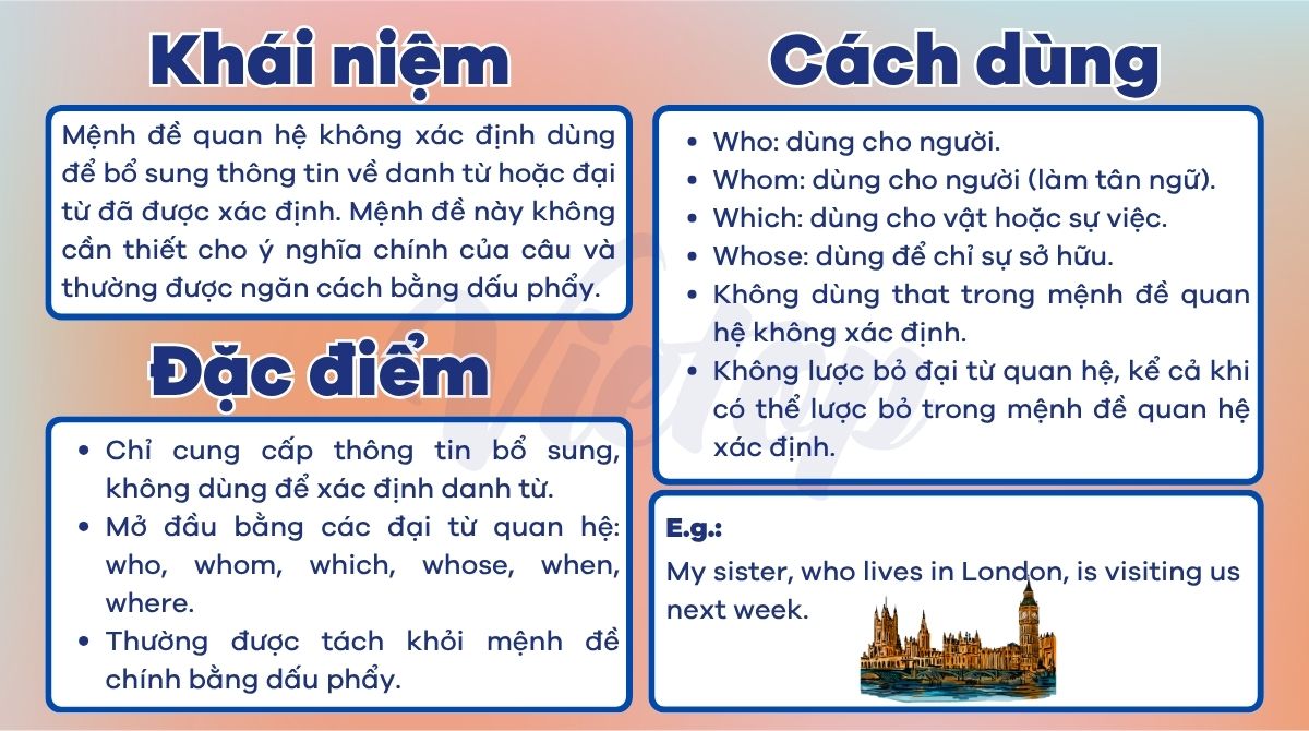 Lý thuyết bài tập mệnh đề quan hệ không xác định