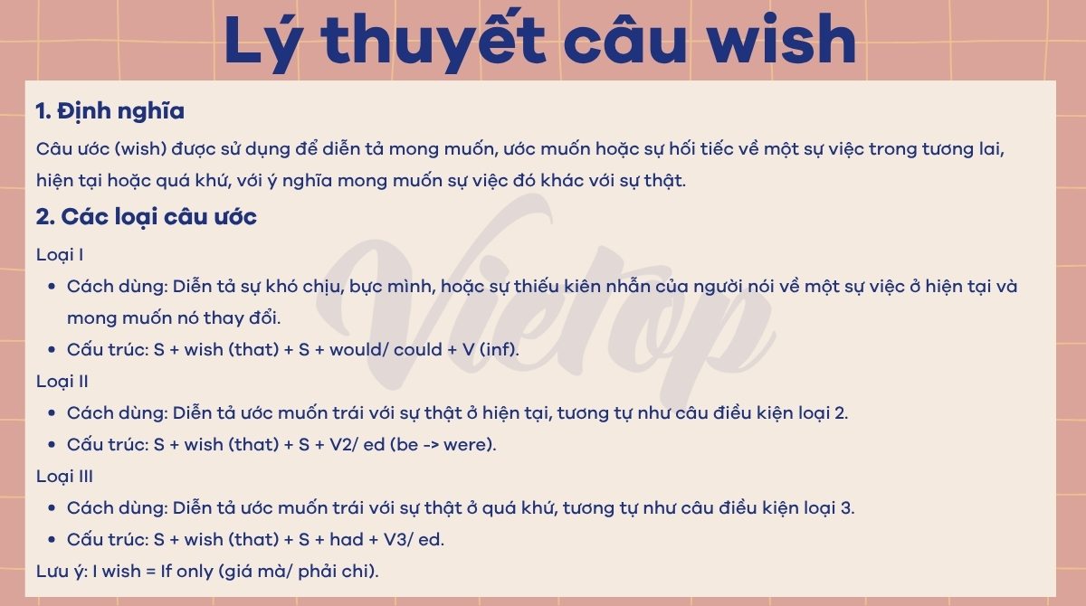 Ôn tập lý thuyết viết lại câu wish