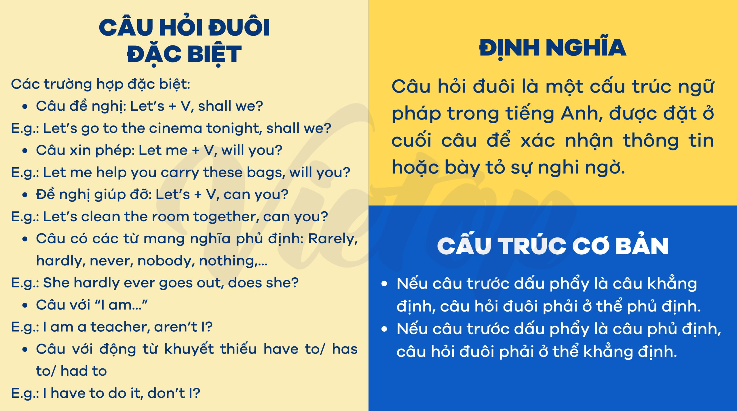 Tổng quan về câu hỏi đuôi đặc biệt
