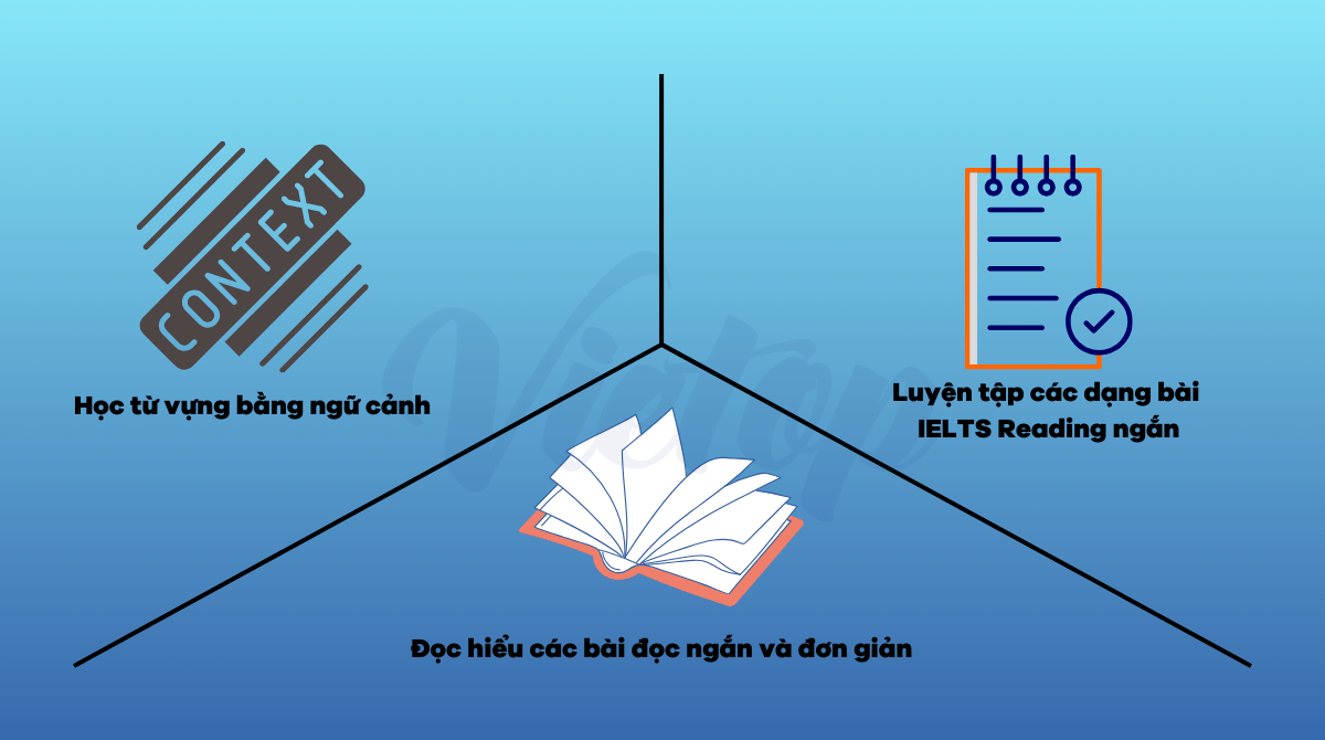 Cách tăng band IELTS Reading từ 3.0 lên 5.0 nhanh nhất