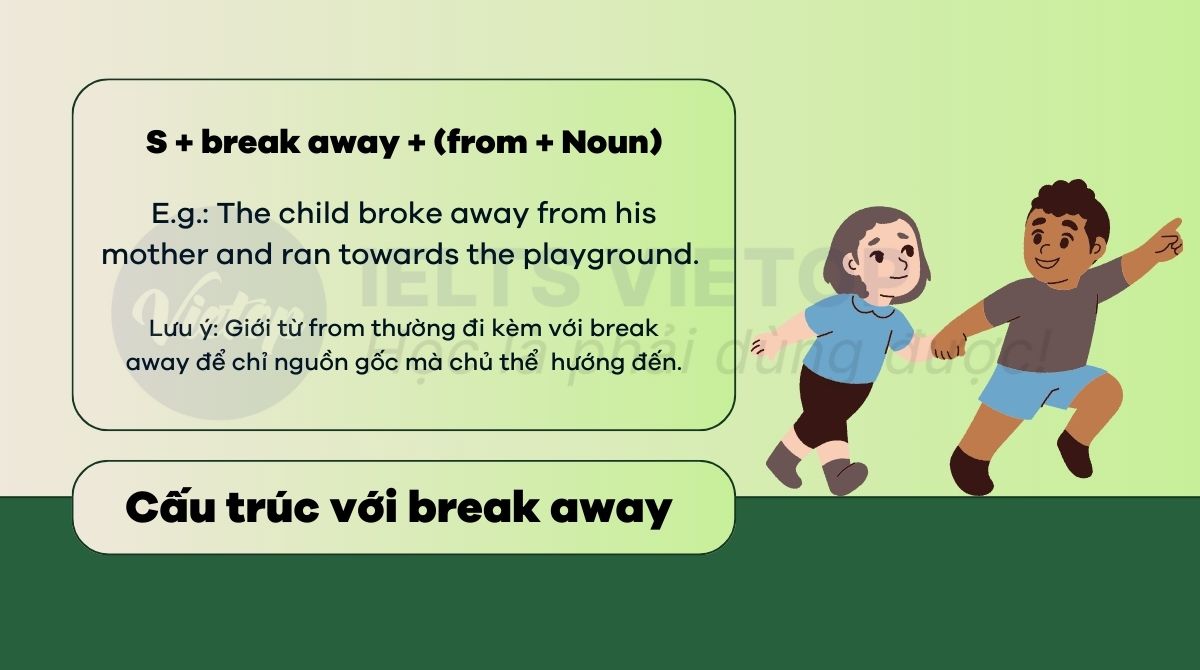 Cấu trúc break away