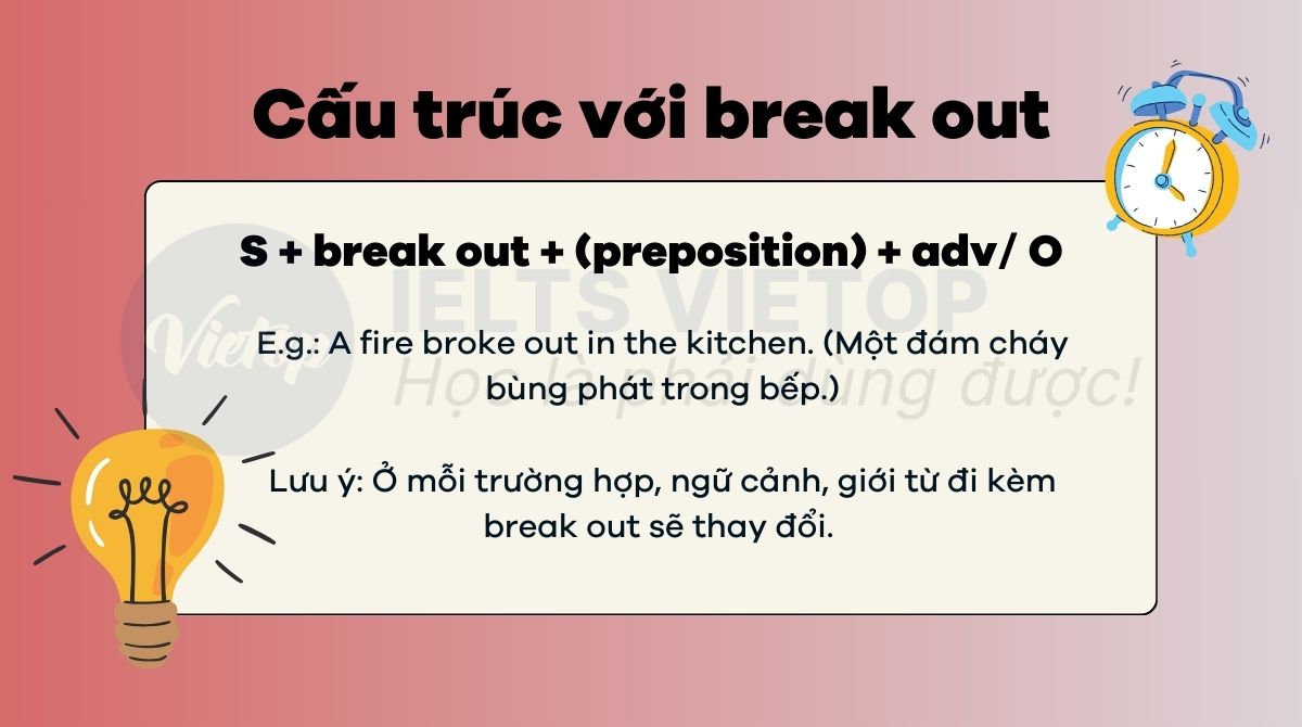 Cấu trúc break out trong tiếng Anh