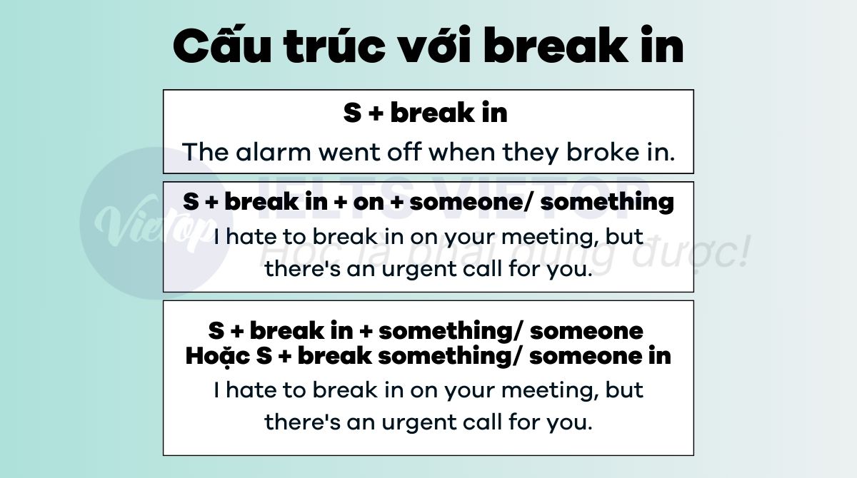 Cấu trúc với break in trong tiếng Anh