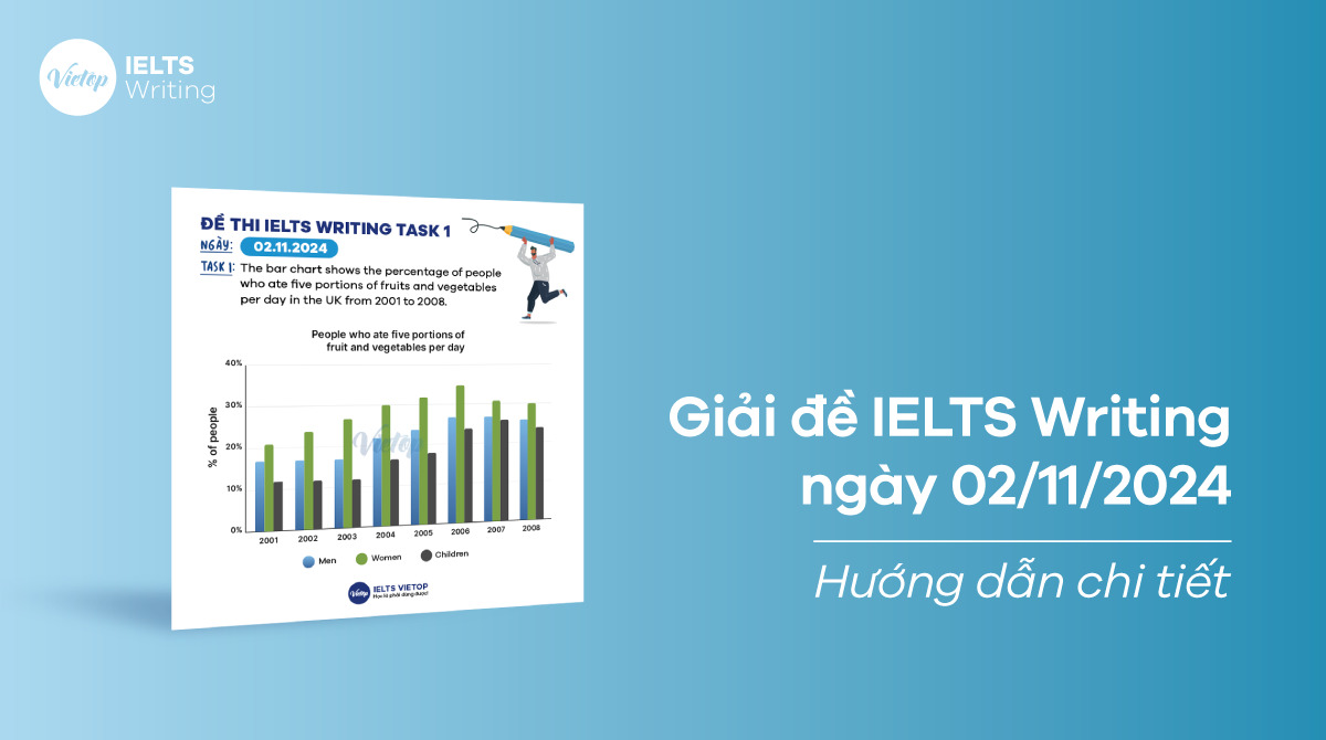 Giải đề IELTS Writing ngày 02/11/2024